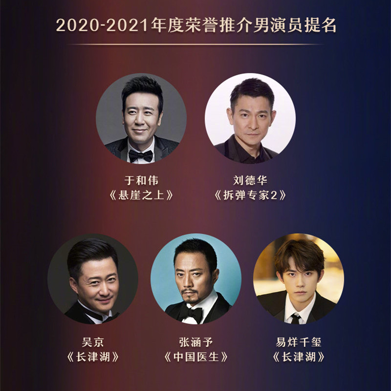 张子枫|“光影中国”提名名单：易烊千玺与吴京、刘德华、于和伟角逐影帝