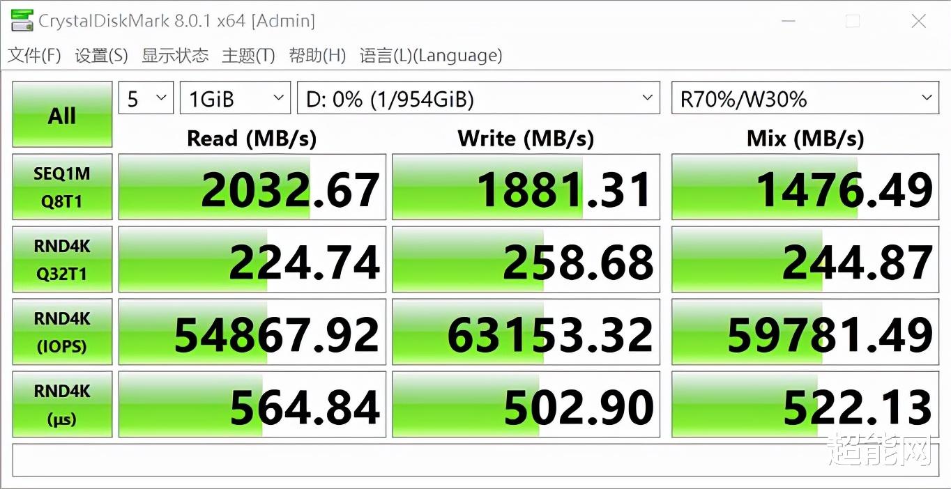 USB|高性價比大容量高速外置存儲，自組USB 3.2 Gen2x2移動SSD實戰