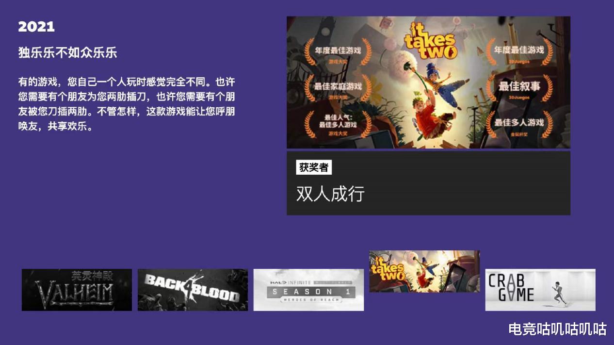 steam|Steam年度游戏大奖出炉，《双人成行》不是最佳，赛博朋克仅获剧情奖？