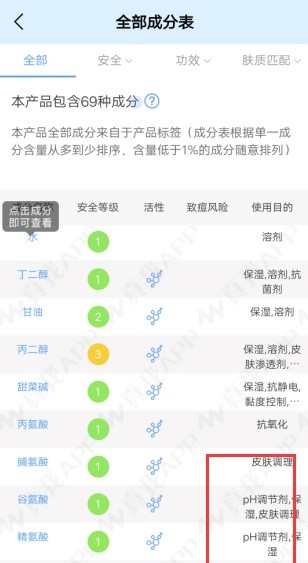 护肤品|那些断货王护肤品太坑了，御泥坊、百雀羚均上榜，用完长痘还过敏