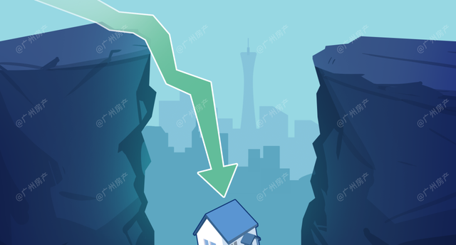 购房置业|现在，反而不能太着急……