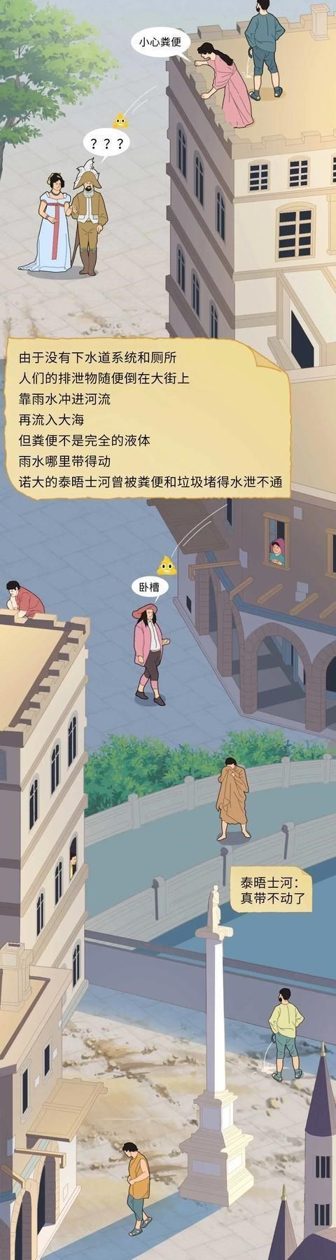 漫画|有味道的科普！欧洲中世纪到底有多脏？一组漫画解析，给我看吐了