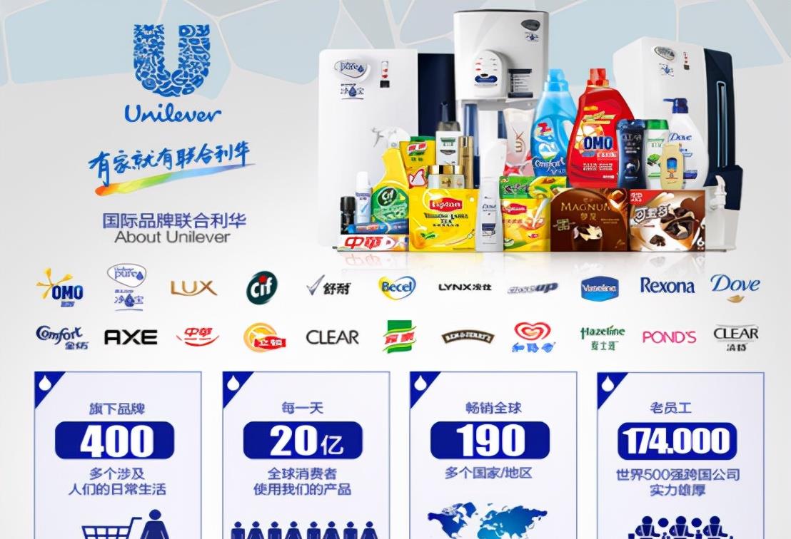 小超侃事|两大日化用品巨头相继宣布,这些洗发水、牙膏、食品等都要涨价