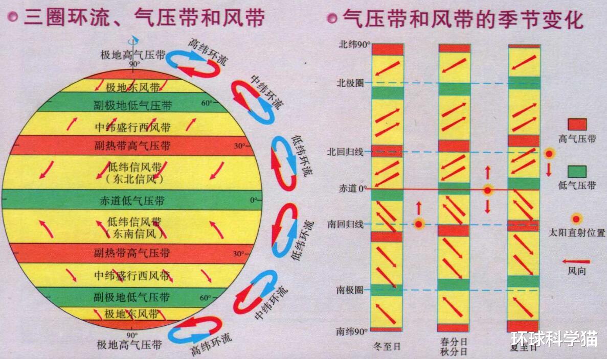 10月为什么这么冷,2021年是不是属于小冰河期的开始?