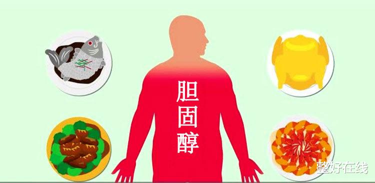 高血脂|55岁女士高血脂6。8降到1。8,每天只做3件事,专家:方法值得学习