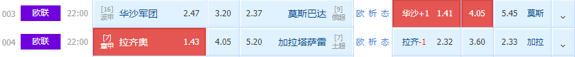 奥运会|周四欧联二串推荐：拉齐奥进攻表现突出 加拉塔萨雷客战欠佳