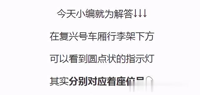 生活报 复兴号上的“红绿灯”，原来是这意思→