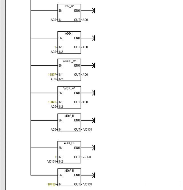 编程|西门子与变频器2个程序图实例，教你如何学会用PLC编程。