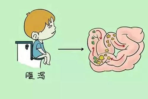 胃酸|慢性胃炎吃藥多沒效果、花錢多還傷身體，怎么辦？教你3招解煩憂