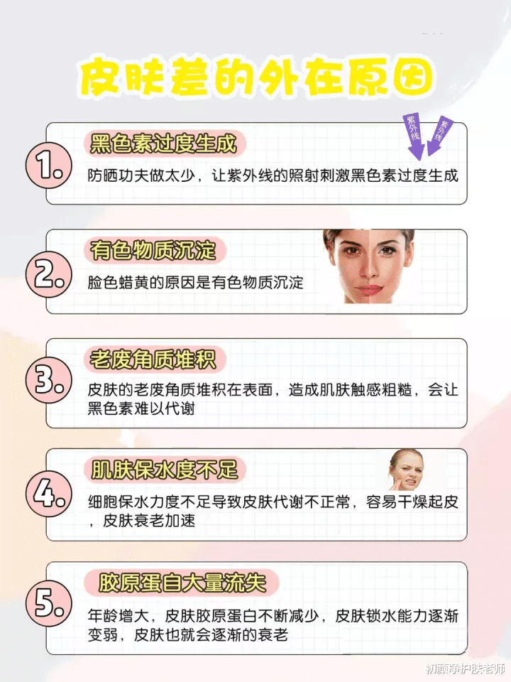 初颜净护肤老师 暗沉、黑头、长痘？揭秘皮肤差的原因有哪些？
