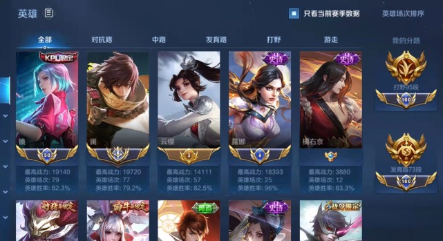 fly|职业选手谁的段位最高?Fly和花海都一般,刺痛114段,看到妖刀的段位“愣住”了