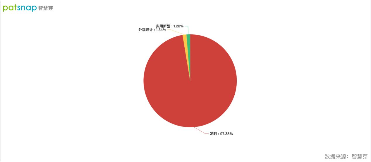 加速开发屏下摄像技术,LG的屏下摄像头技术如何?