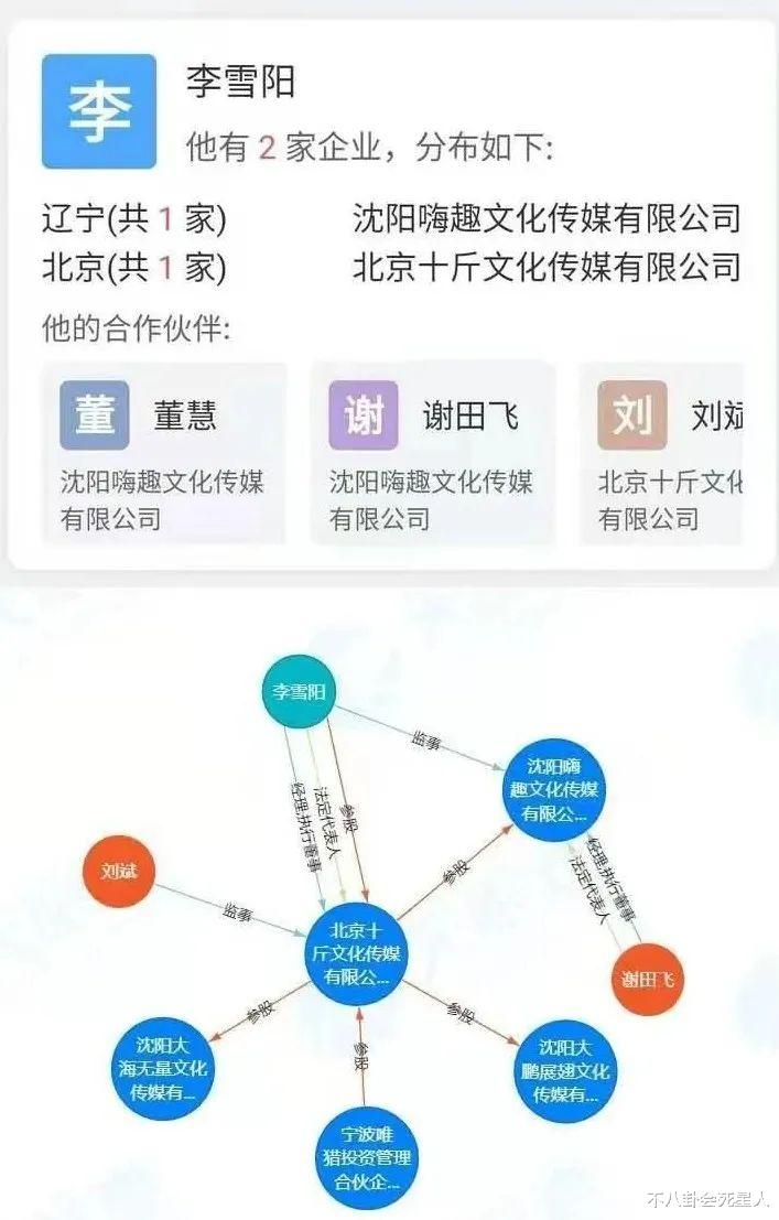 pua|口是心非上综艺，言行不一拍封面，李雪琴的无所谓人设快崩了
