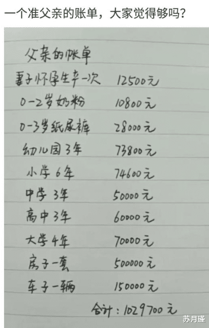 苏月瑾 “开场的话题已经让我不知所措，现在的妹子都是这么直接吗？”