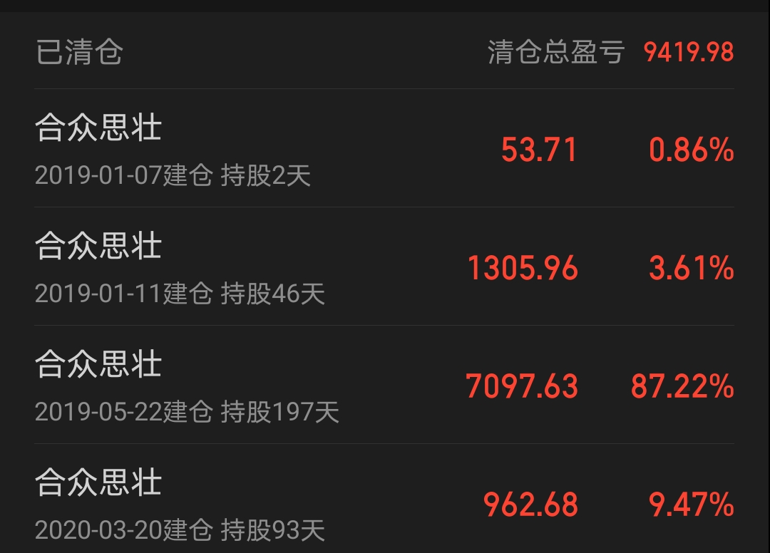 合众思壮 合众思壮2：一路跌一路补，继续死磕。不赚到肥肉不撒手。