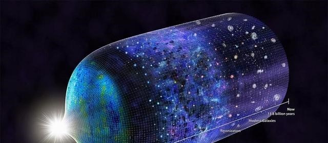 宇宙空间 全宇宙2万亿个星系，97%都已失联，人类文明正被孤立？