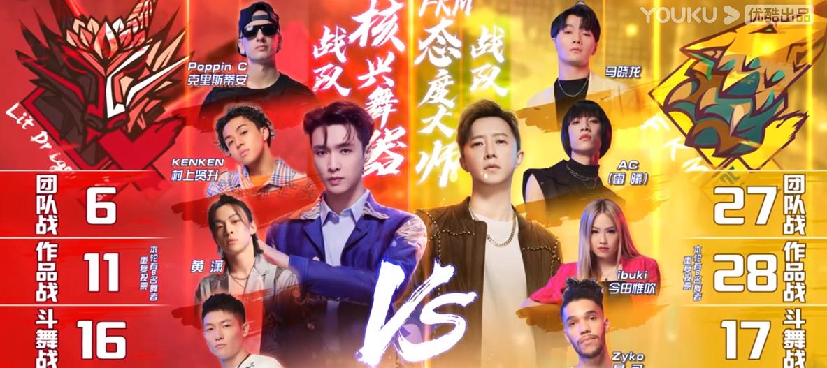 韩庚|上一季队长滑铁卢？张艺兴大比分败给韩庚，王一博没比完就认输