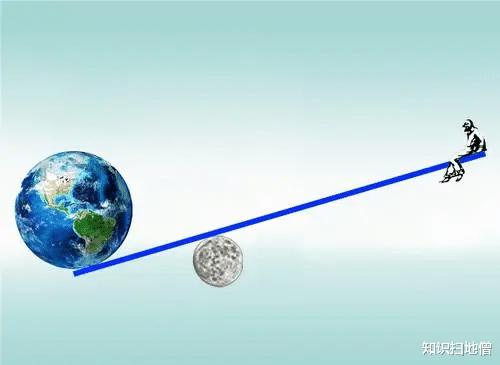 太空|比太空灾难片还刺激！国际空间站失控，NASA：逃生舱准备就绪