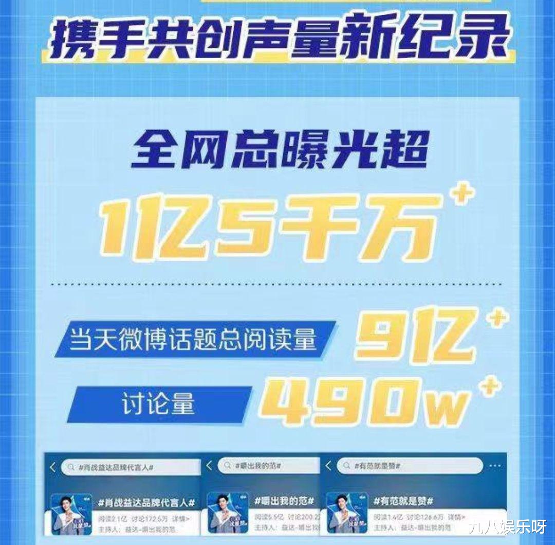 斗罗大陆|肖战新代言战报首发，《斗罗大陆》再次破界创战绩，喜事接二连三