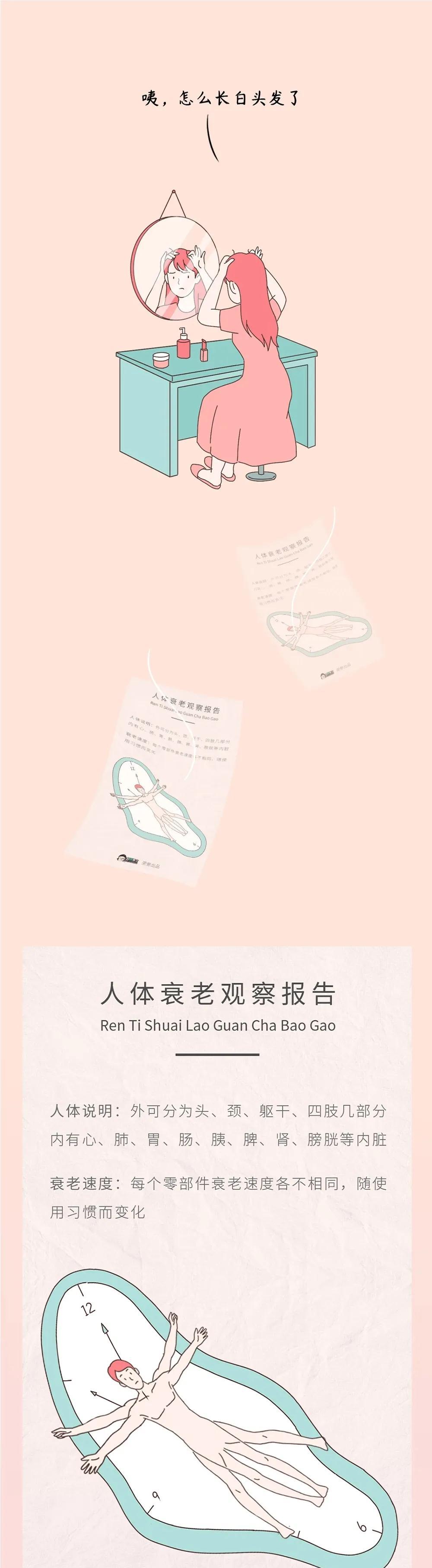 衰老|一份“人体衰老观察报告”请查收！花5分钟看完（漫画科普）