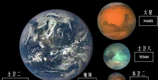 木卫二 比月球还小的星球，比地球海洋深10倍，生命或在太阳系内存在？