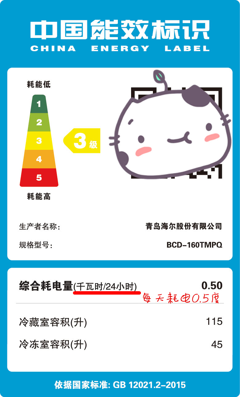 流行装修风格 作为家庭电老虎之一的电冰箱，应该调到几档才最省电
