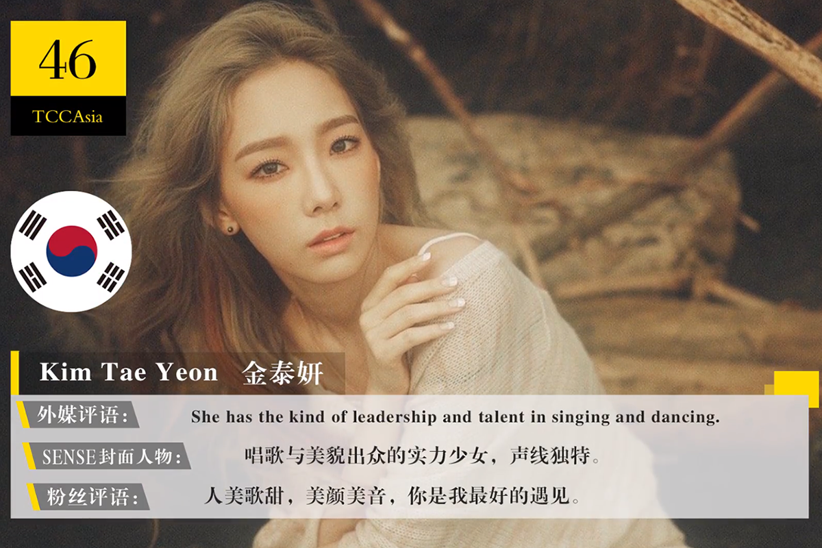 迪丽热巴|2020亚太区最美100张面孔最全榜单，快来看看有哪些女神上榜了？