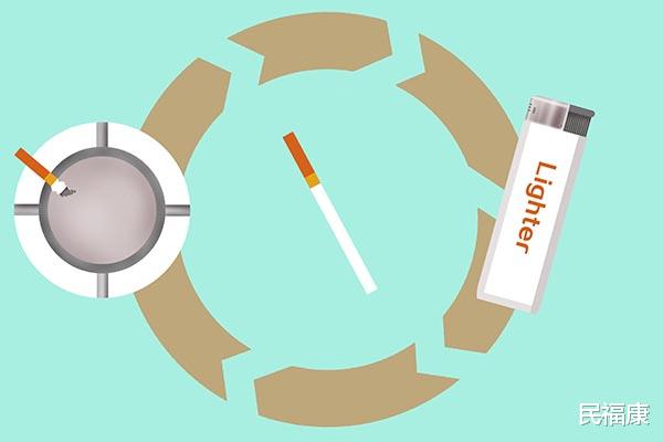 戒烟|当初决定戒烟的人，现在怎样了？他们的肺功能恢复了吗？