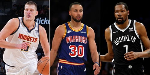 勒布朗·詹姆斯|新秀賽季場均20+5+5有多難？歷史只有5人達成，詹姆斯，喬丹上榜