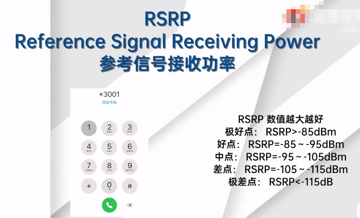 iphone13|iPhone 13信號不如12？測試結果沒想到