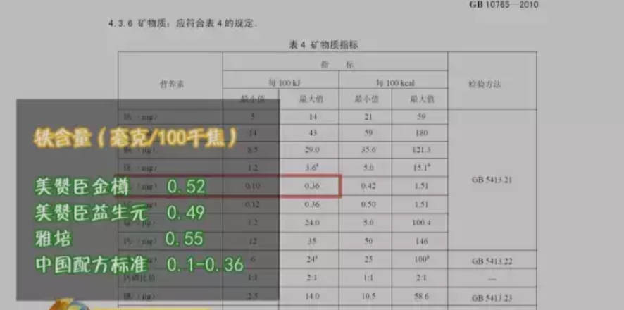 菁妈育儿|假奶粉销售90万后被查！妈妈别给娃喝海淘奶粉了，这些伤害要清楚