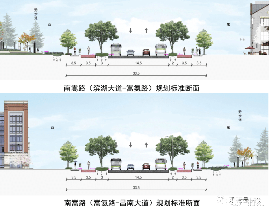 地产时刻 高铁东站新城路网大动作！滨湖大道、滨湖西路、滨湖北路、南嵩路等一批路网规划公布！