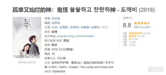 韩剧|每到冬天就想重温的8部韩剧，最高的9.7分，最后一部甜度超标