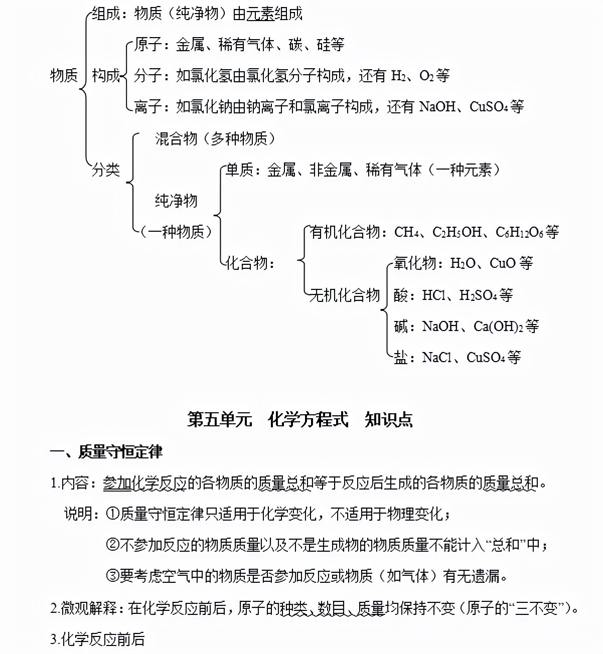 中小学|初中化学：知识点大全，期末冲刺！