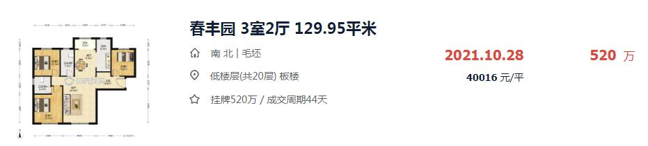 杭州|新房“跳水”两个多月了，天津的二手房，还好吗？