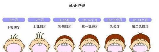图图爸爸|宝宝迟迟不长牙，可能是这件事情没做对！