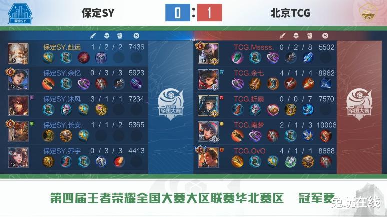 大乔|王者荣耀全国大赛华东、华北大区决赛开启