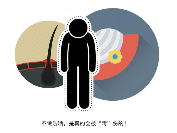 脾胃|癌细胞的“克星”终于找到了,无论男女,若能咬牙坚持,还能延寿