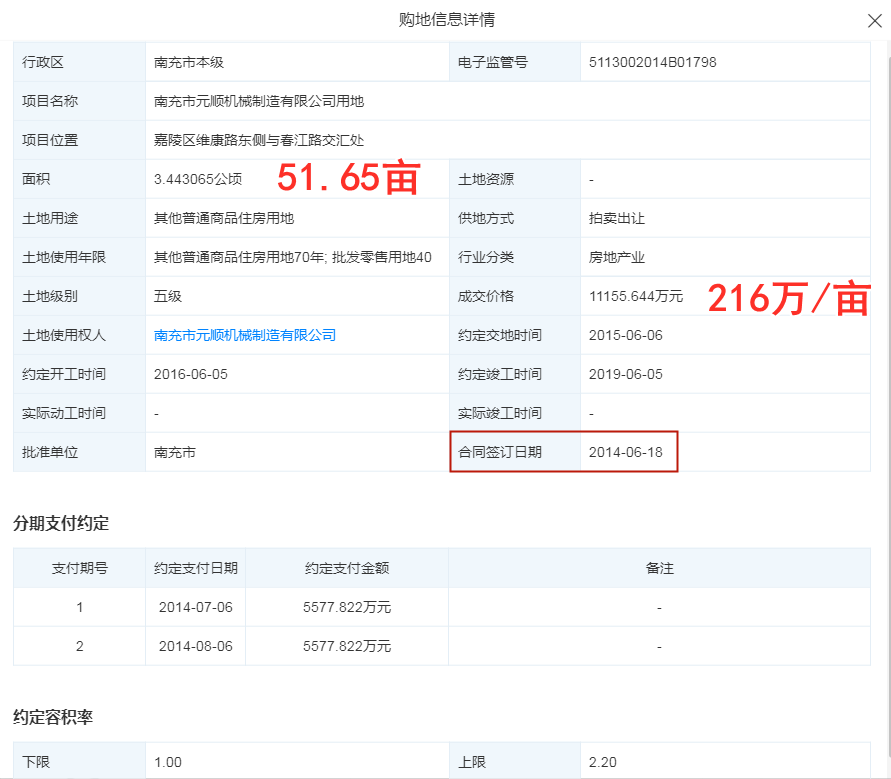 呼和浩特|嘉陵春江路元顺机械地块捂地7年要动工了？