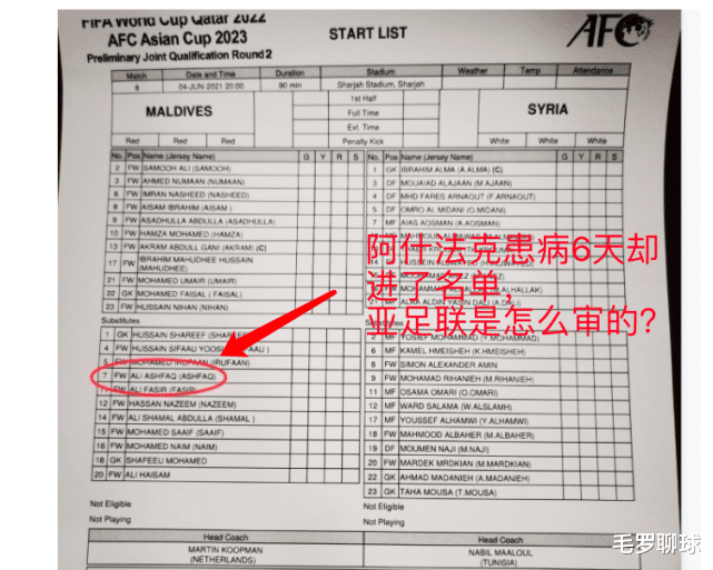 中国队|叙利亚两大违规行为实锤，国际足联该禁赛重罚，剥夺世预赛参赛权