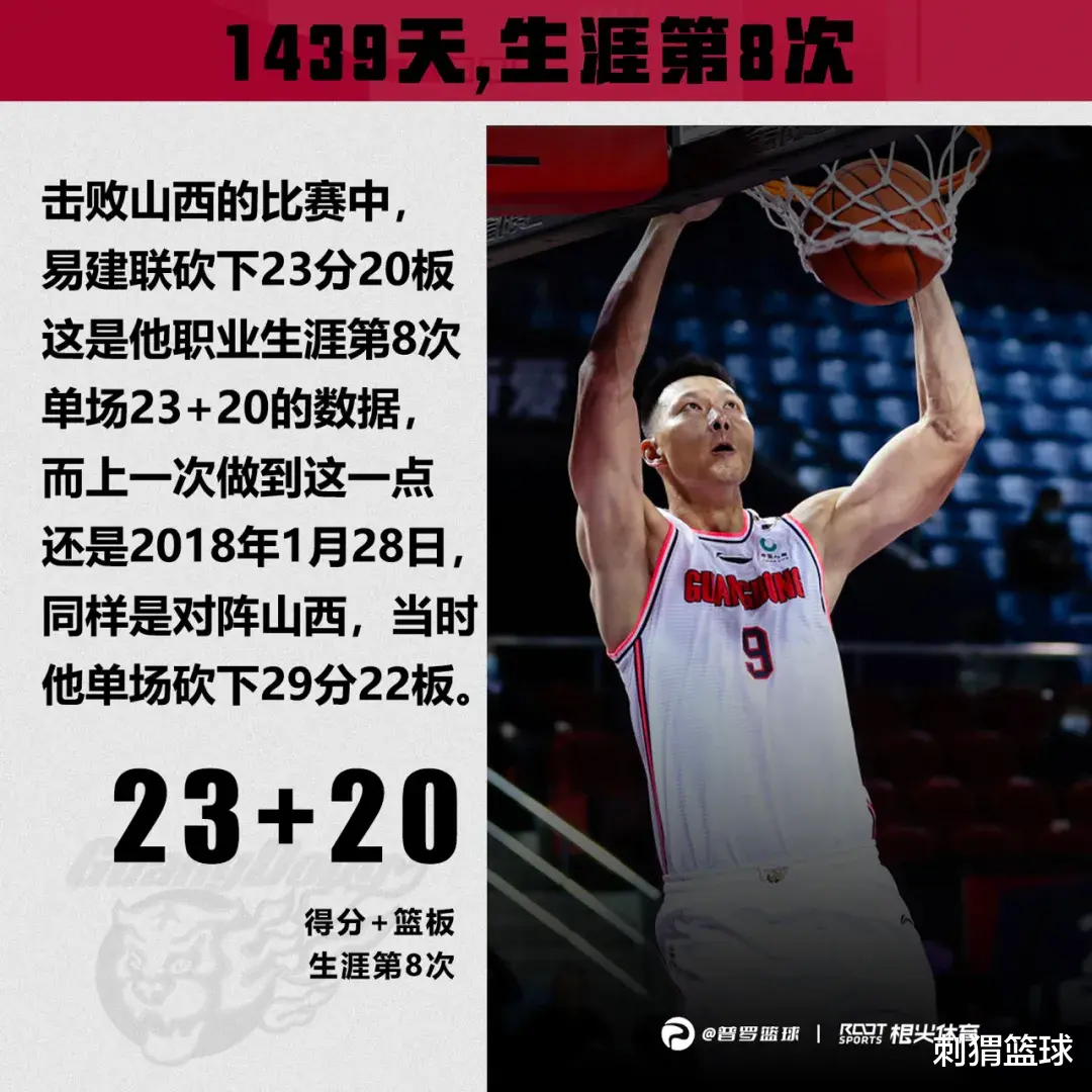 广东男篮|抢断一条龙暴扣！阿联狂轰23+20！熟悉的广东回来了！ ?