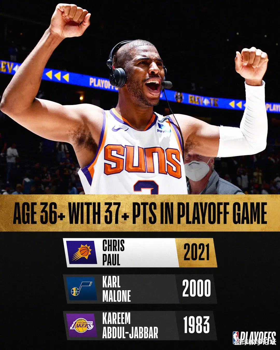 克里斯·保罗|保罗确诊新冠！伦纳德官宣缺席天王山！这2人到底怎么了？