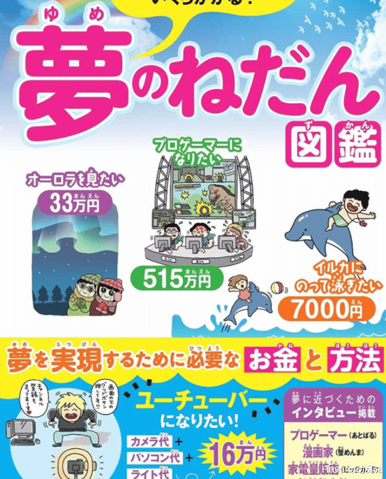 |当声优和爱豆要花多少钱？没有动画里那么简单，远比你想象的多