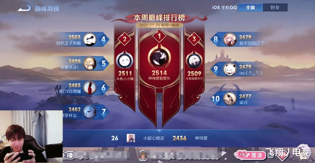 |微凉查看巅峰榜惊叹：榜一榜四都是我赖哥？粉丝：喊营长来看看