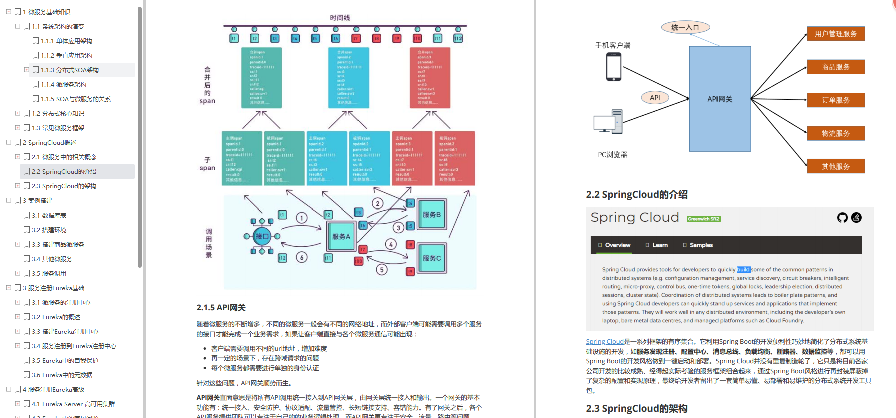 spring|GitHub上线半天下载量破100W！阿里内部微服务进阶笔记，超细