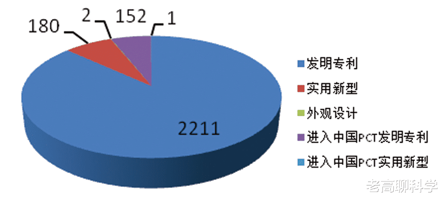 消费金融 美国70%稀土矿石运往中国，真为环保？白菜价到杀手锏的蜕变史