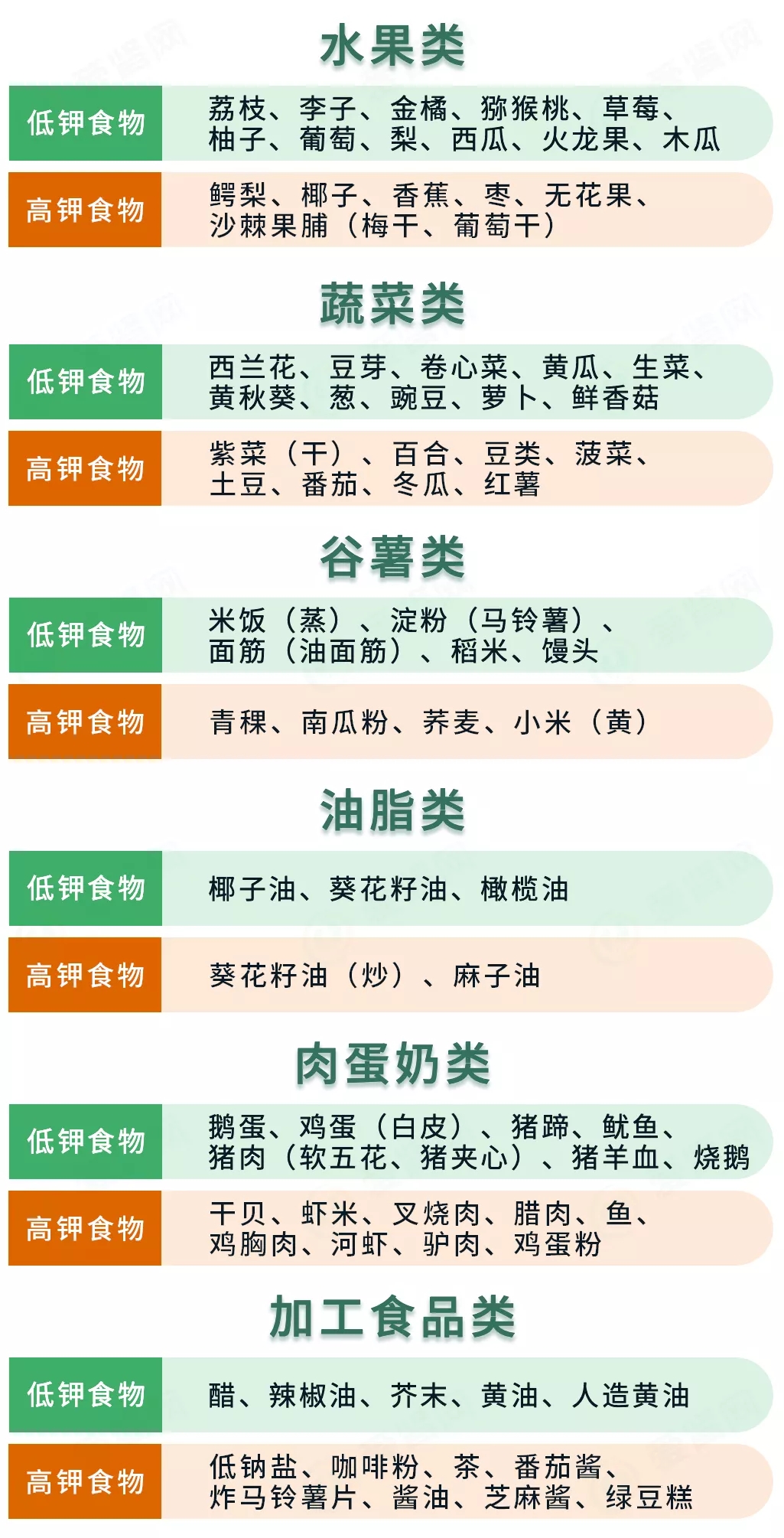 并发症|维持性透析患者的这个并发症，大多都没关注！