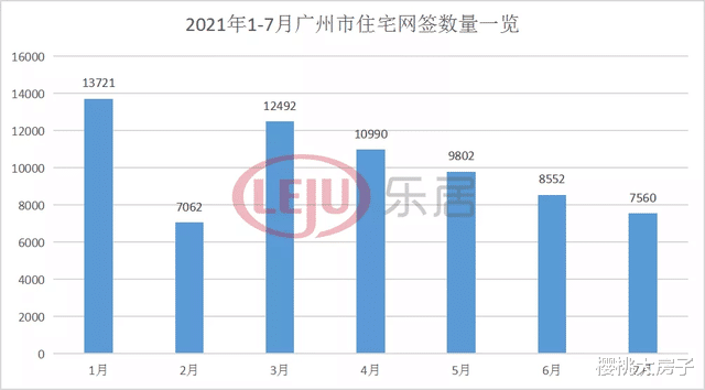 万科|调控发威！热点城市彻底熄火
