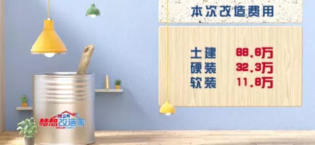 设计师|让人愤怒的，不只是用132万盖“毛坯房”