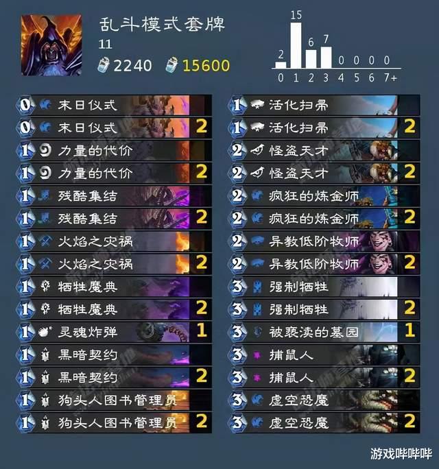 绯弹的亚里亚aa|炉石传说冬幕节乱斗上线！轻松拿包卡组推荐